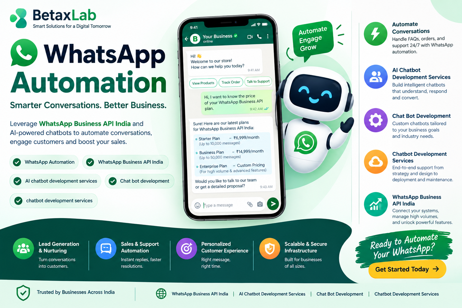  AI Chatbot Development Services: Smart Automation for Business Growth