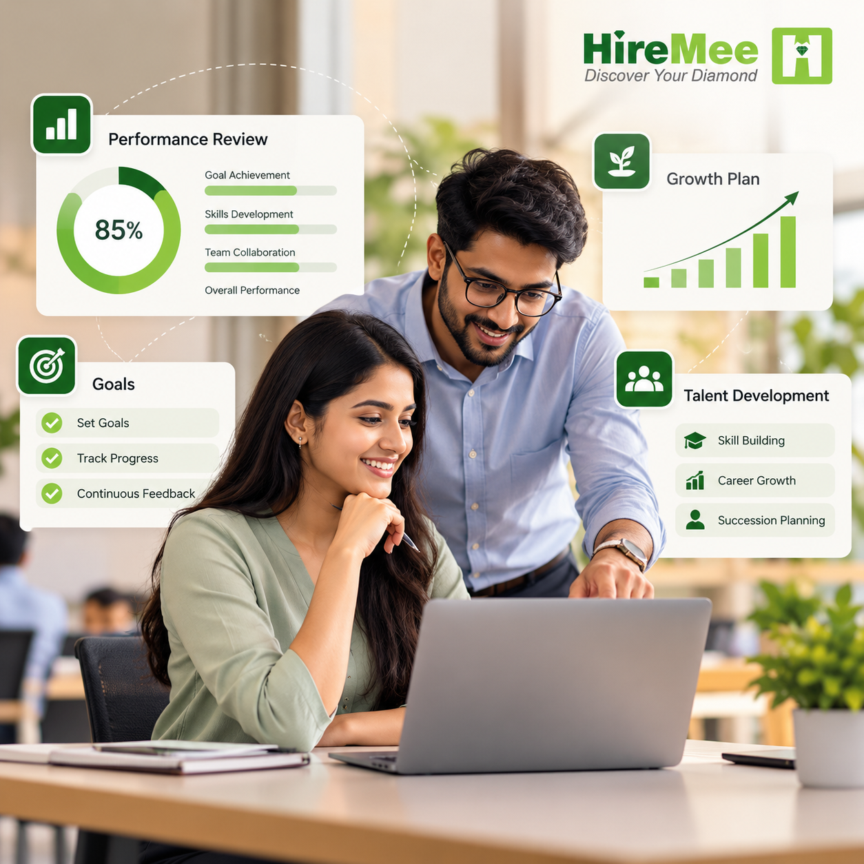  Employee Performance Management Software