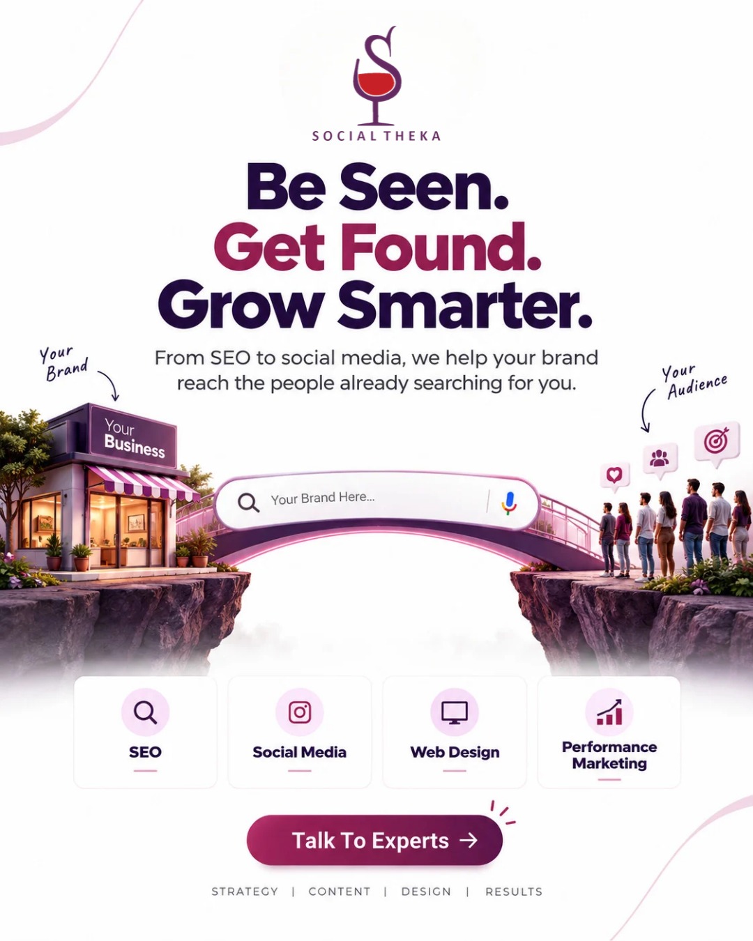  Best SEO Agency in Chandigarh