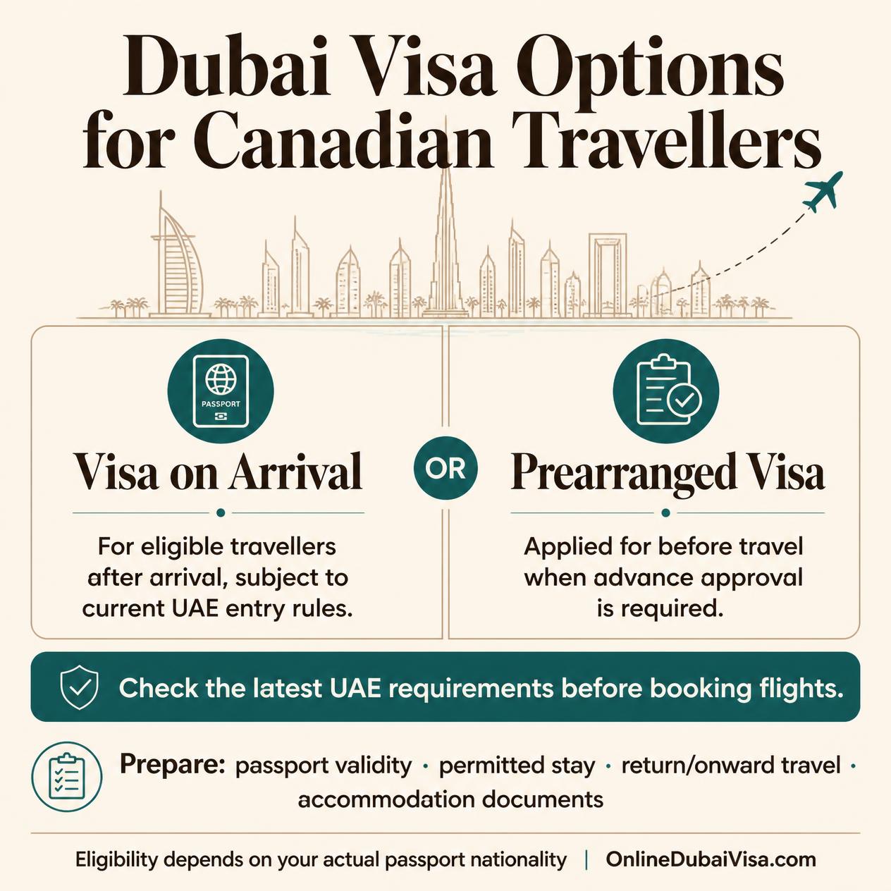  Dubai Visa on Arrival vs. Prearranged Visa for Canadian Travellers