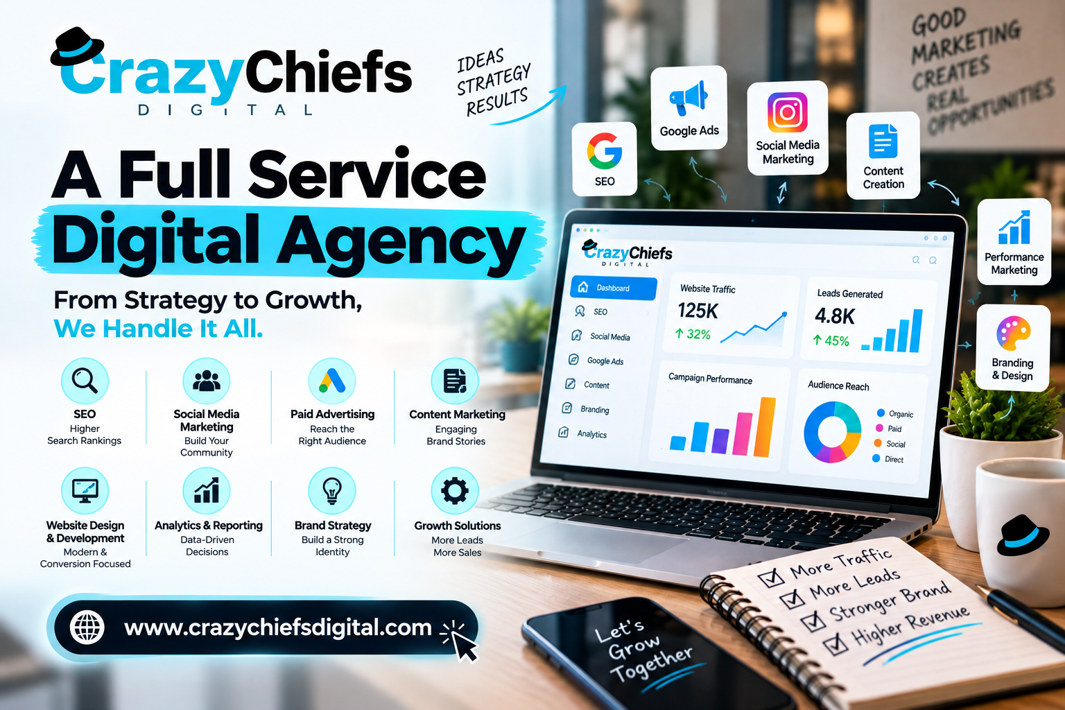 a full service digital agency