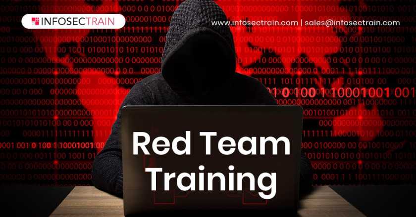  Red Teaming Online Training for Cyber Defense Validation