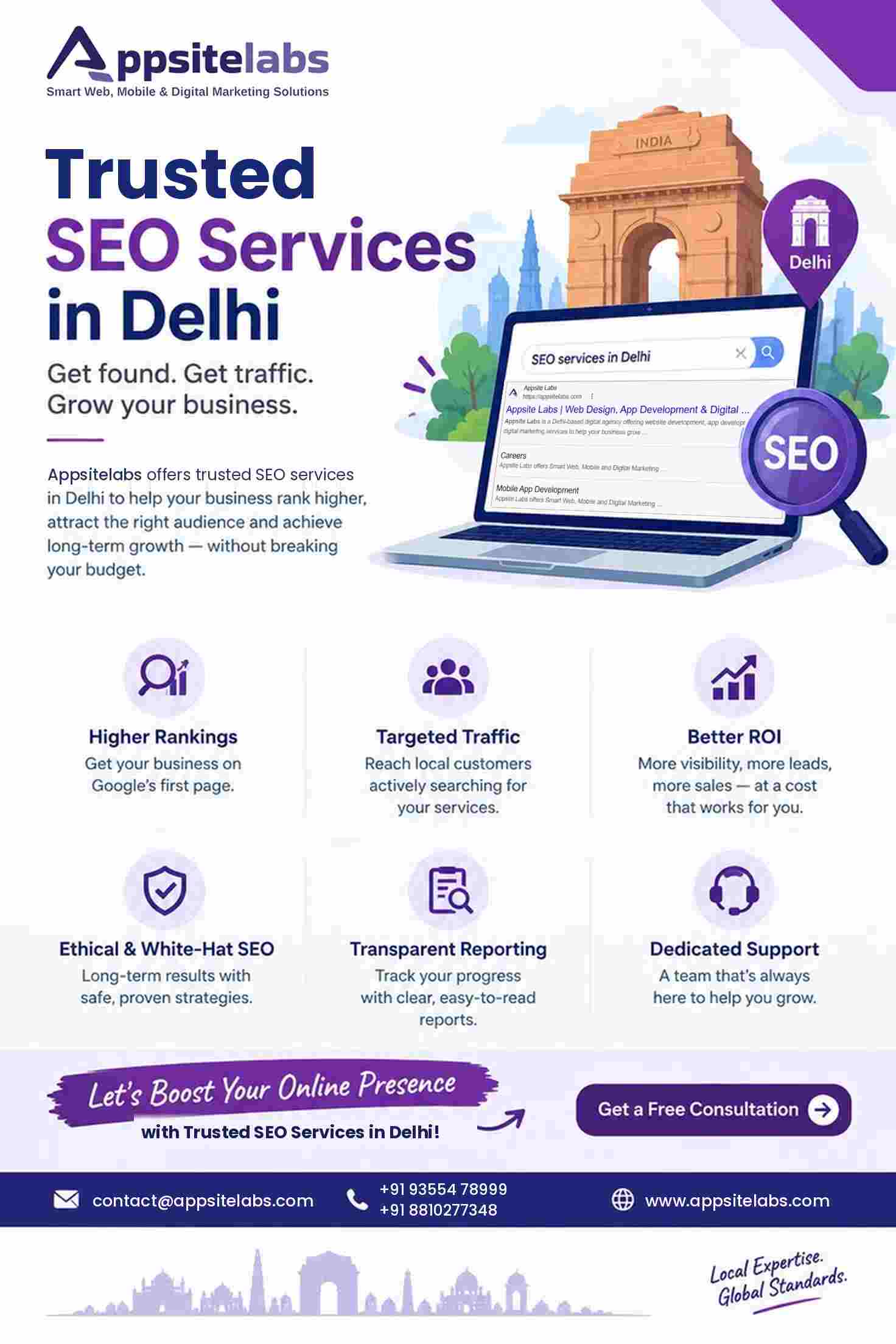  SEO Company in Delhi NCR for Business Growth | Appsitelabs