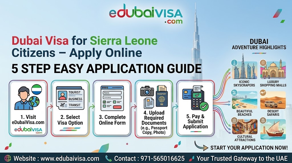  Dubai Visa for Sierra Leone Citizens – Apply Online