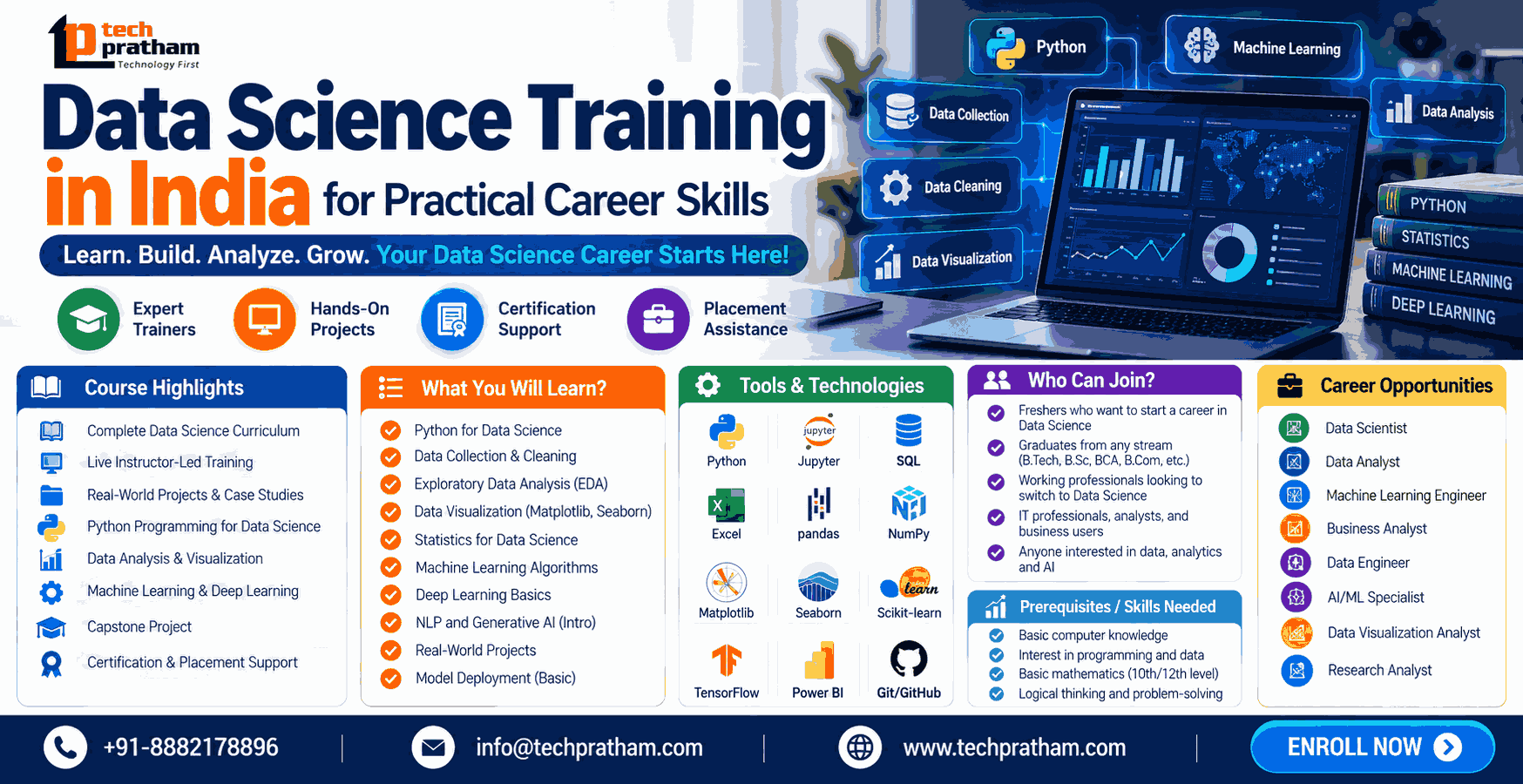  Data Science Training in India for Practical Career Skills