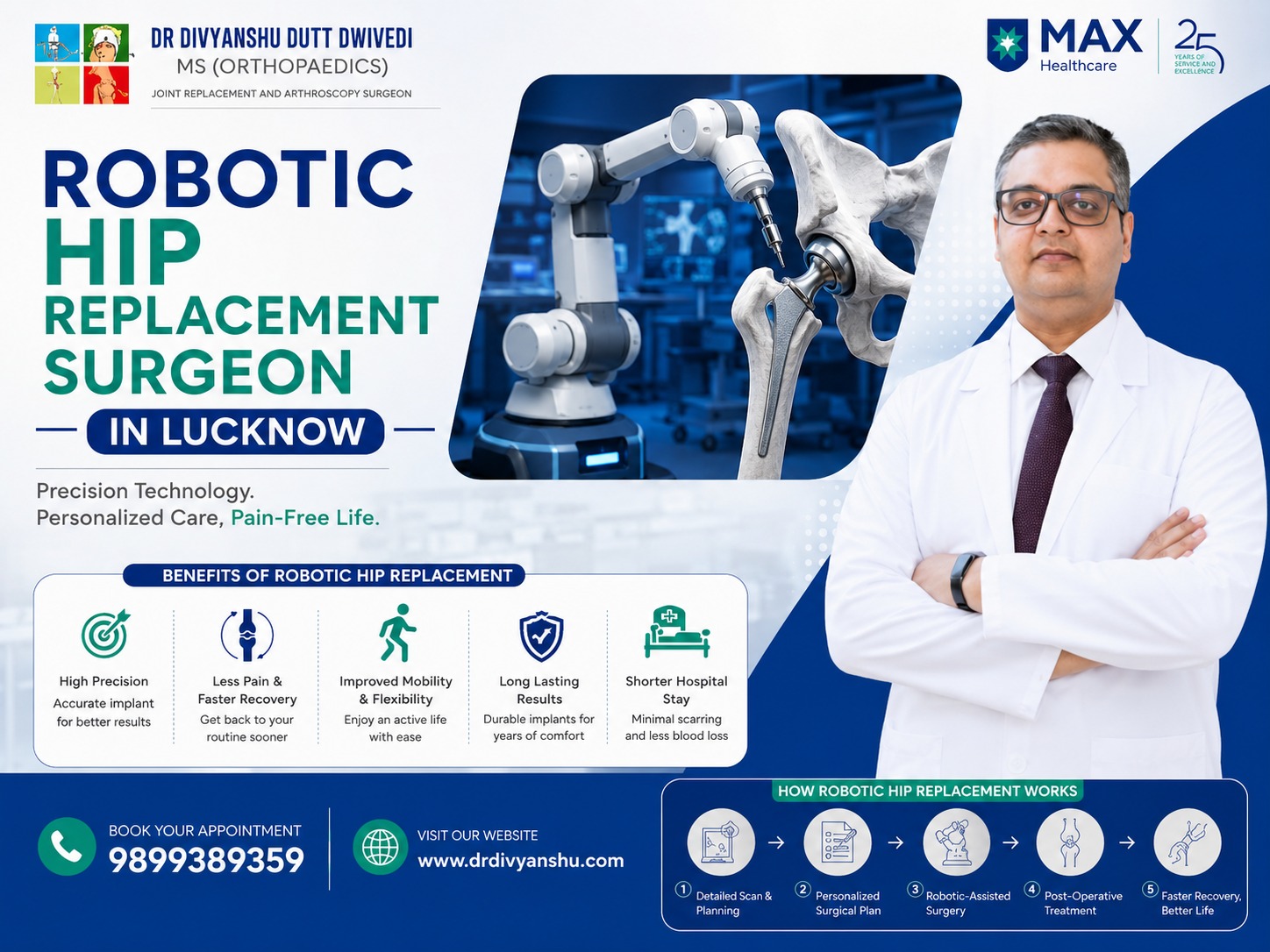  Hip Joint Stiffness and Limited Movement: Treatment Options in Lucknow