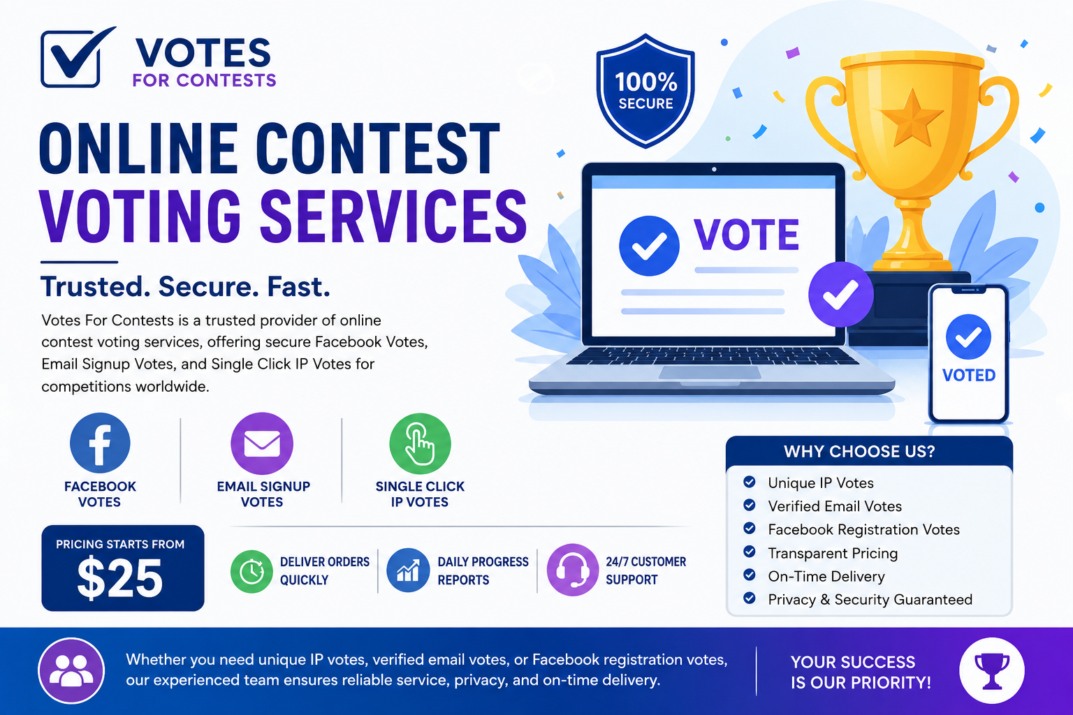  Buy Online Contest Votes | Votes For Contests