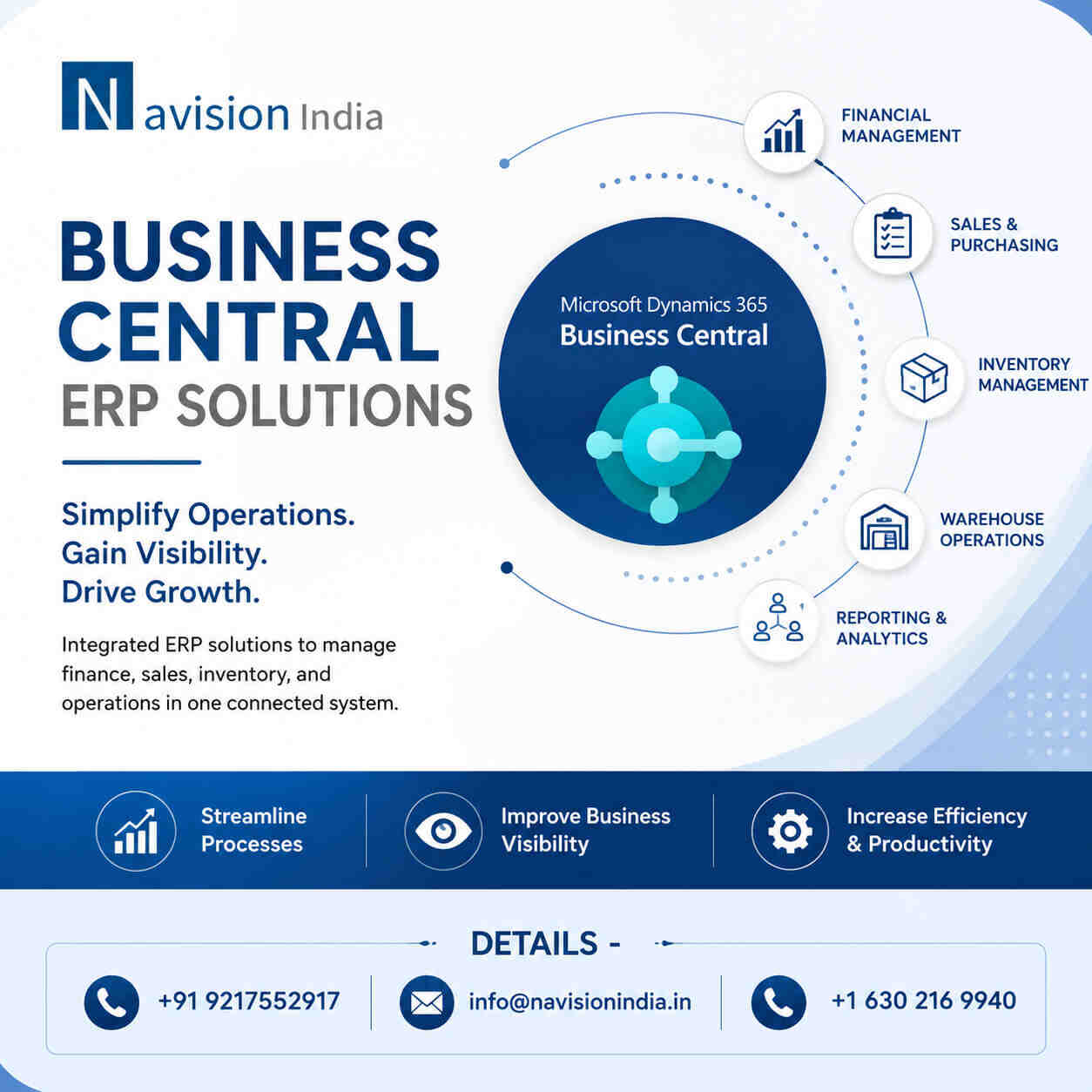  Business Central Solution Provider for Connected Workflows