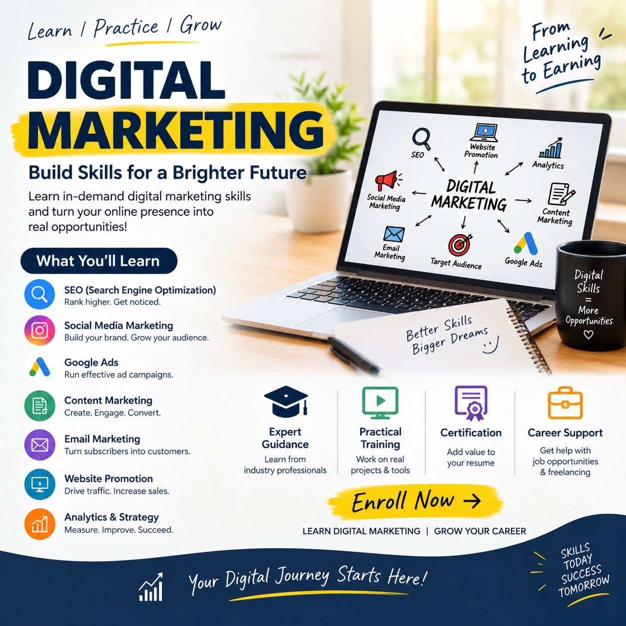  digital marketing