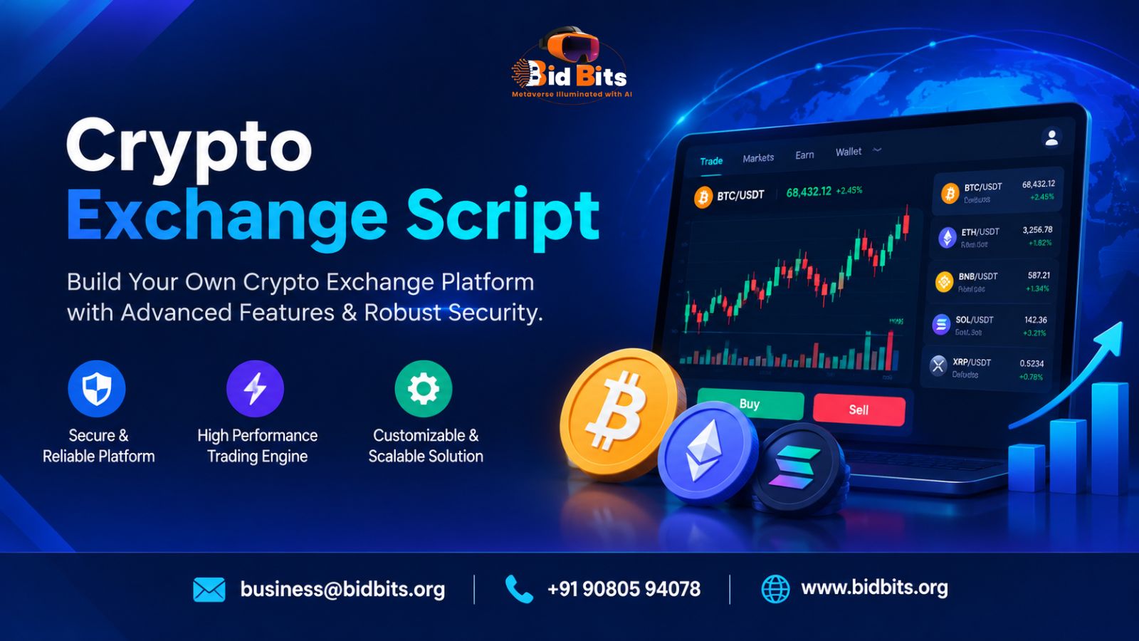  Enter Digital Trading Markets with Crypto Exchange Script