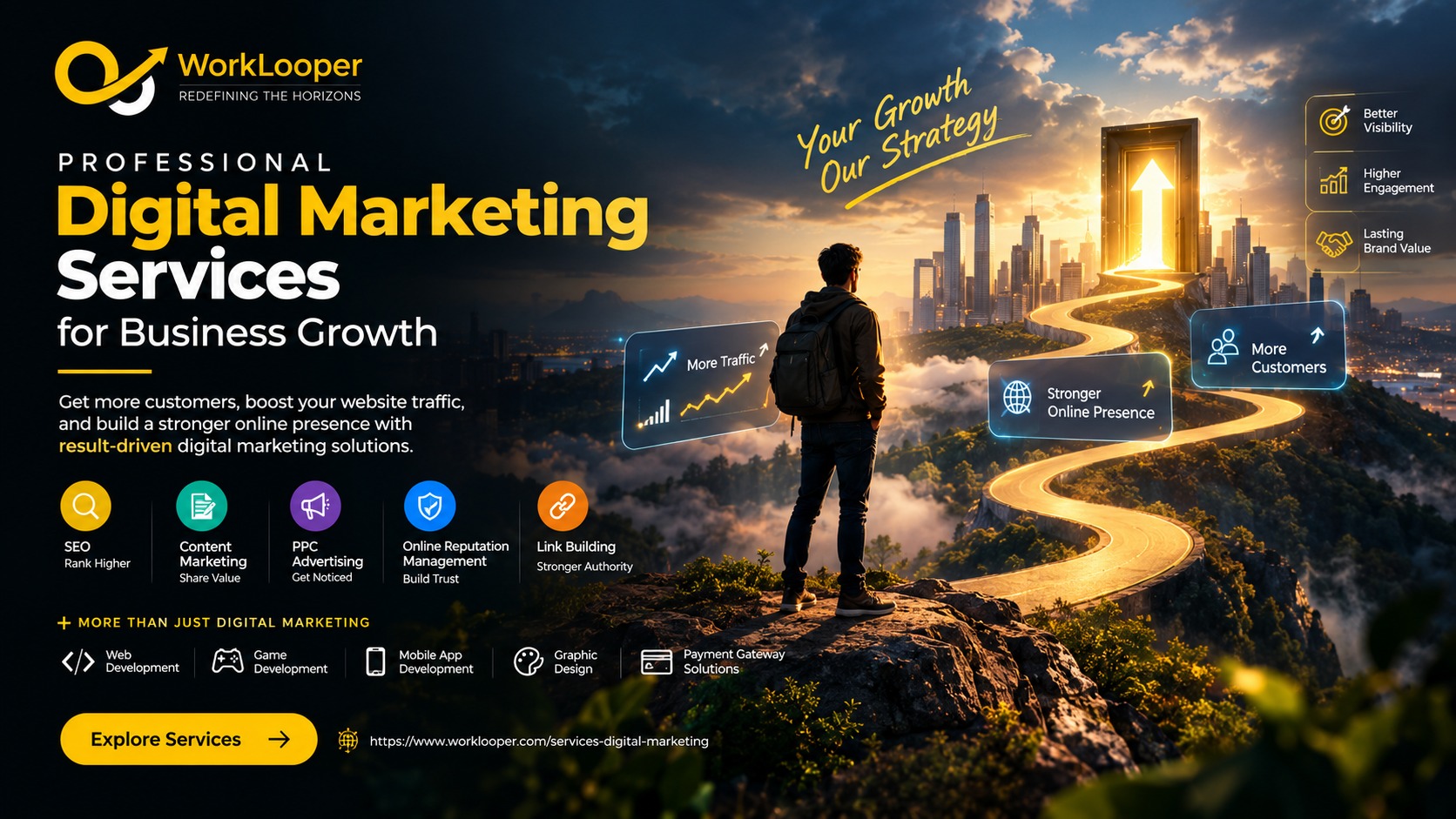  Professional Digital Marketing Services for Business Growth