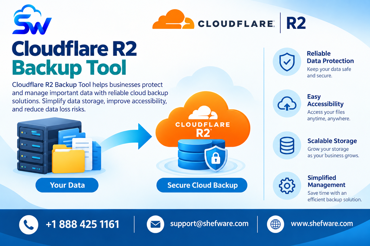  Cloudflare R2 Backup Tool