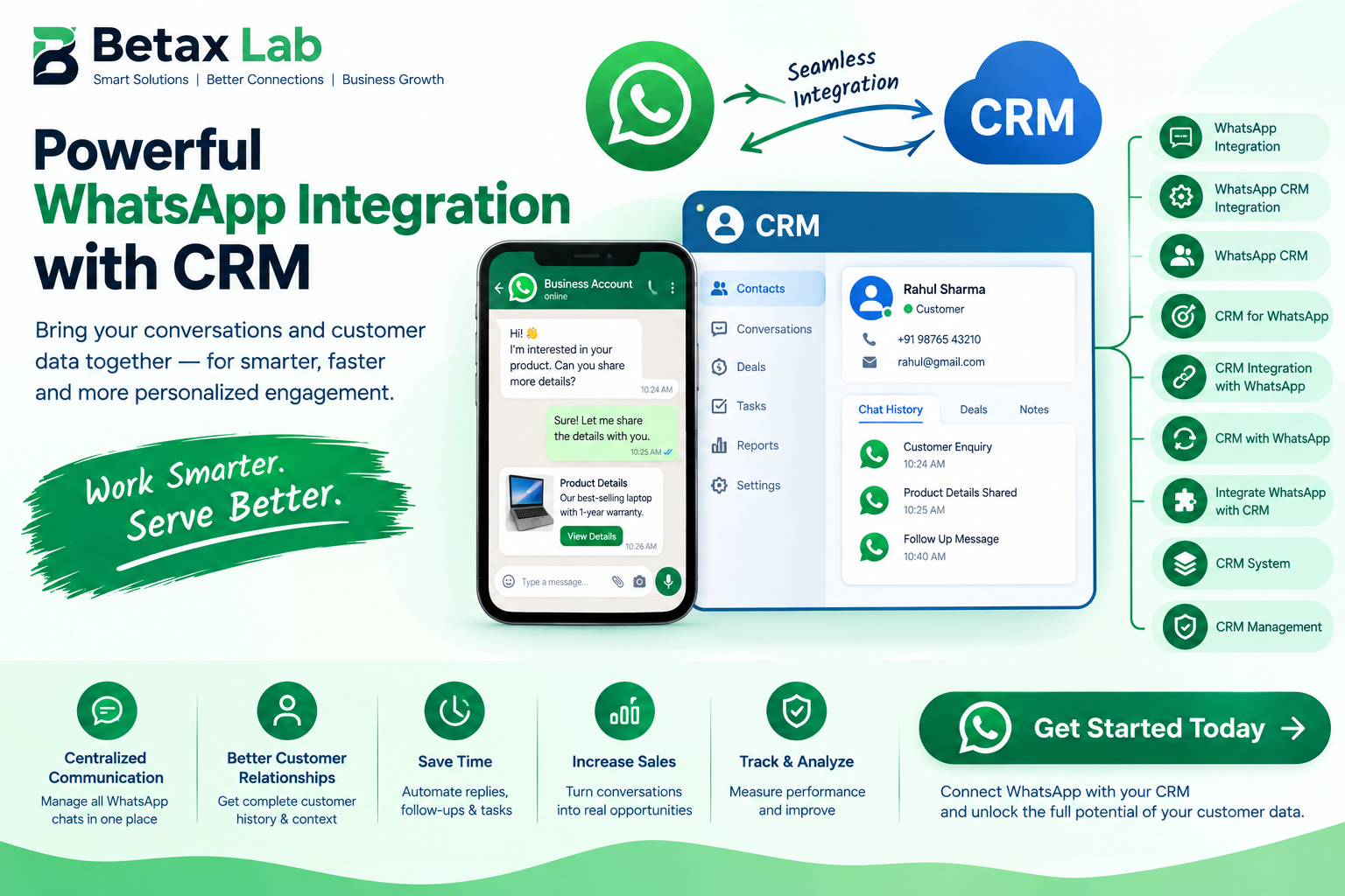  WhatsApp Integration: Connect, Automate & Grow Your Business