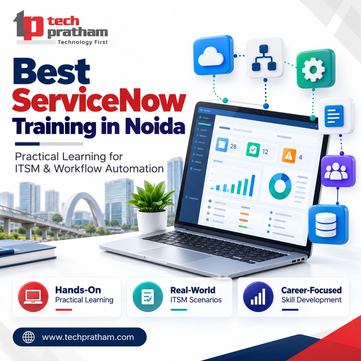  Best ServiceNow Training in Noida for Career Development