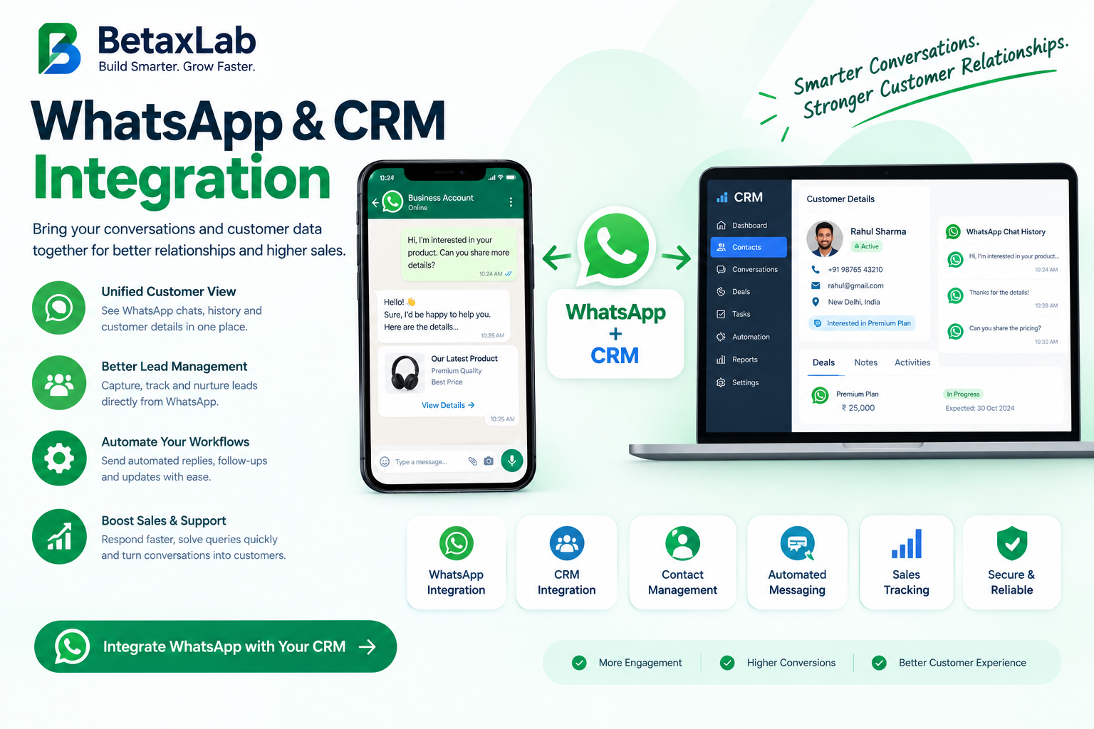  WhatsApp CRM Integration: Automate Customer Communication & Sales