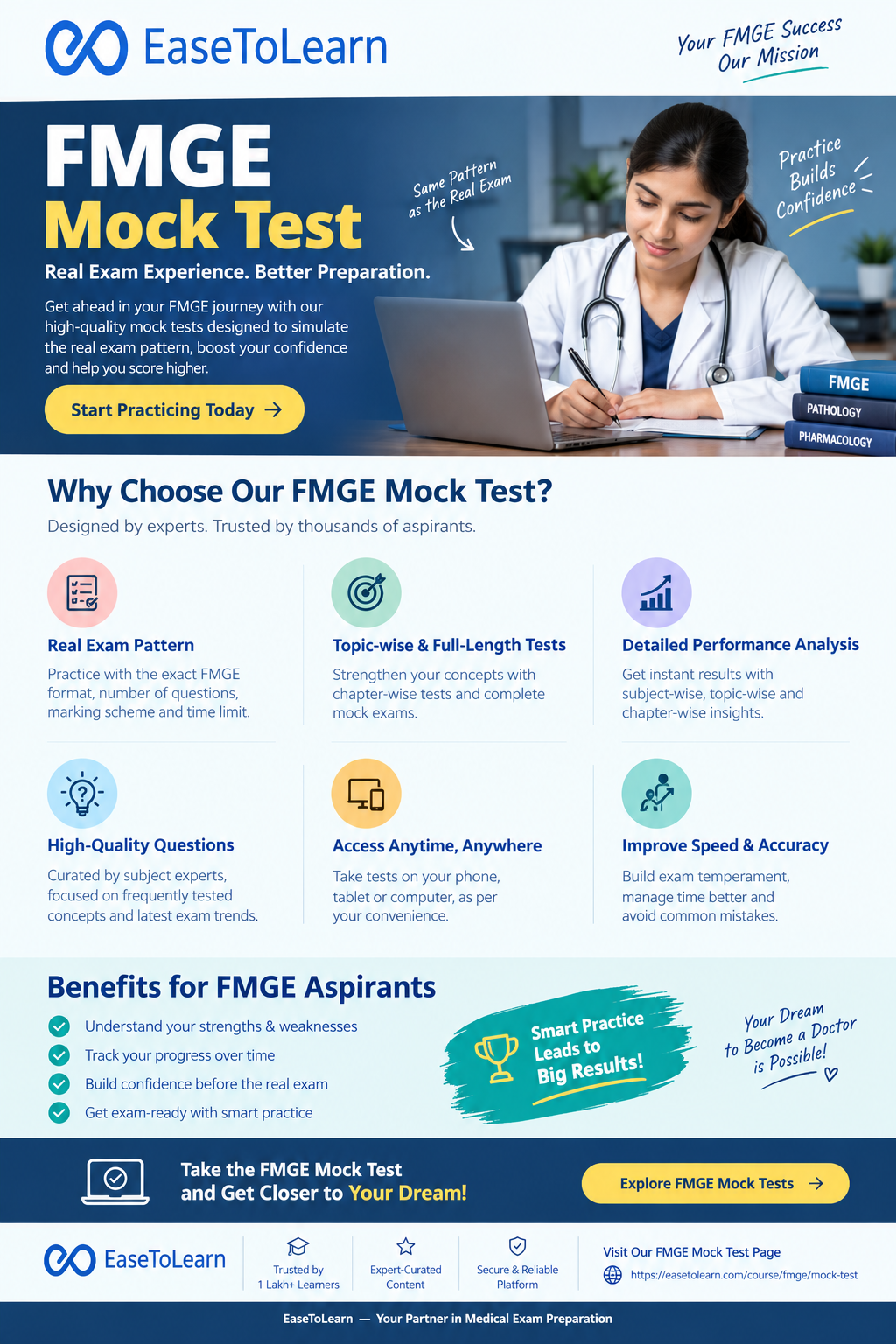  FMGE Mock Test – Prepare Smarter with EaseToLearn