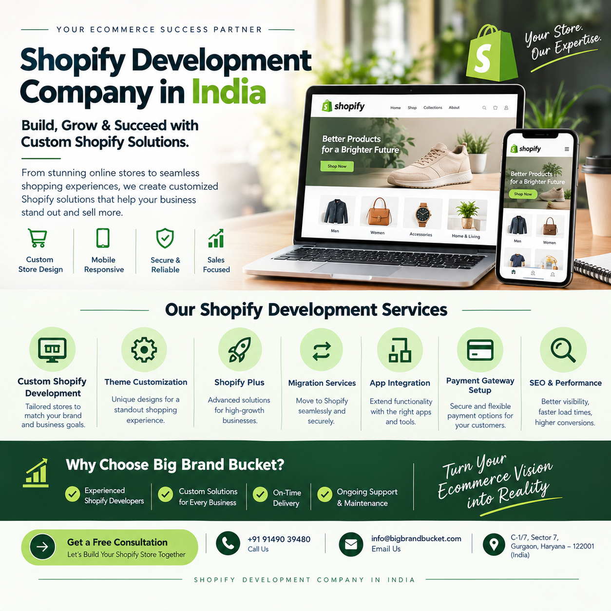  Shopify Development Company in India – Big Brand Bucket