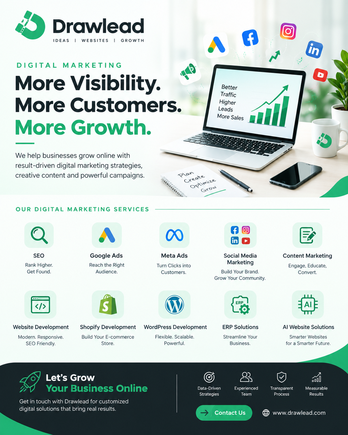  Digital Marketing Services | SEO, Google Ads & Social Media Marketing