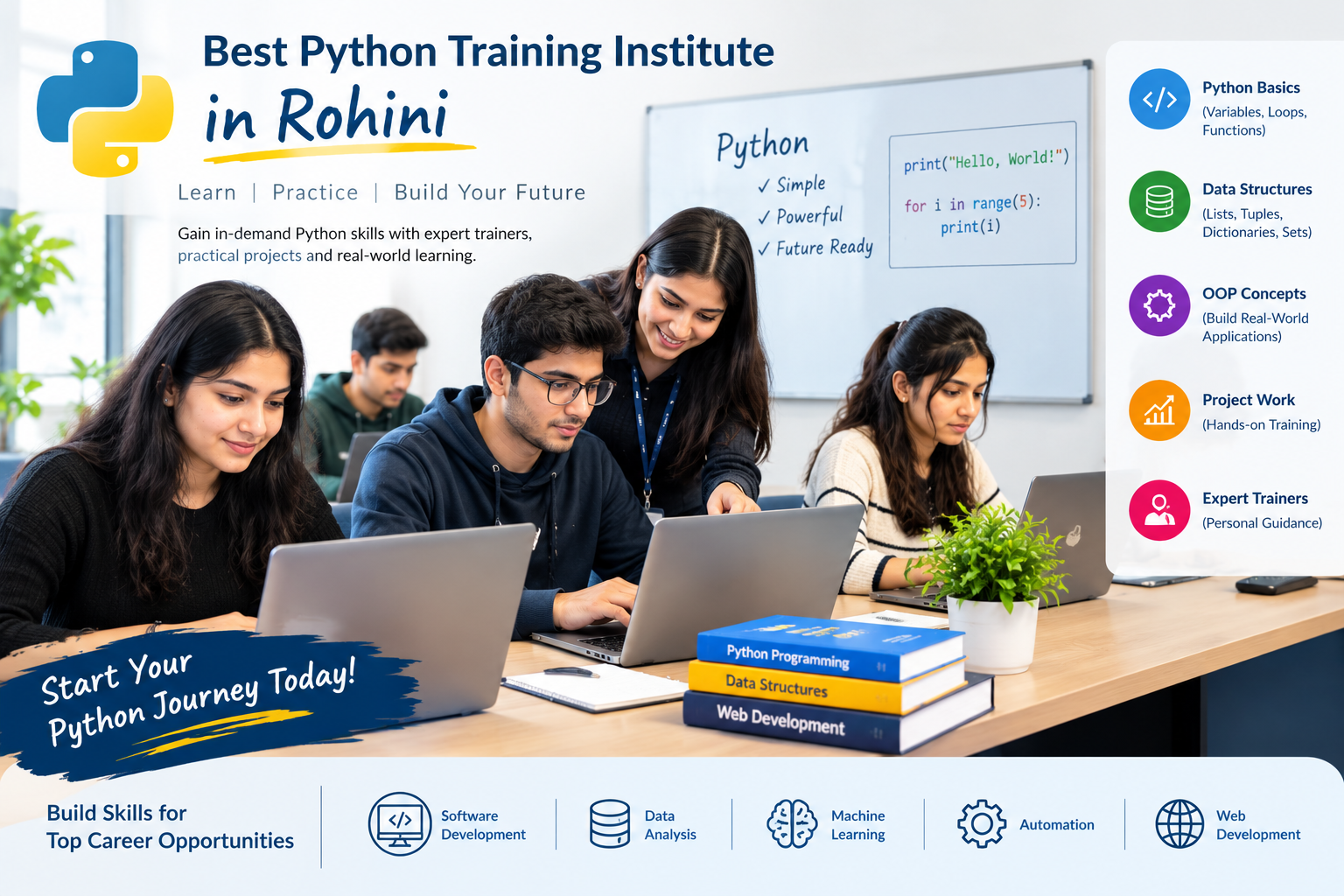  Build Your Coding Foundation with Practical Python Training in Rohini