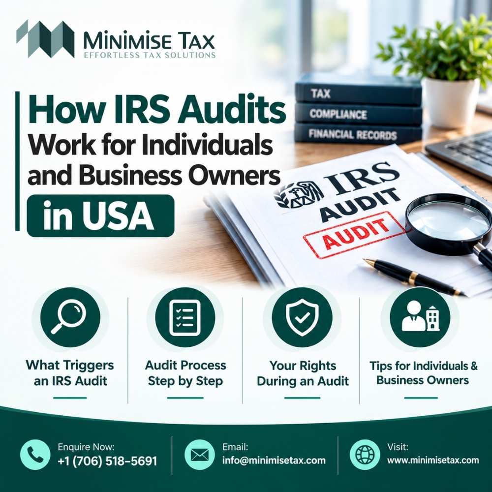  How IRS Audits Work for Individuals and Business Owners in USA - Minimise Tax