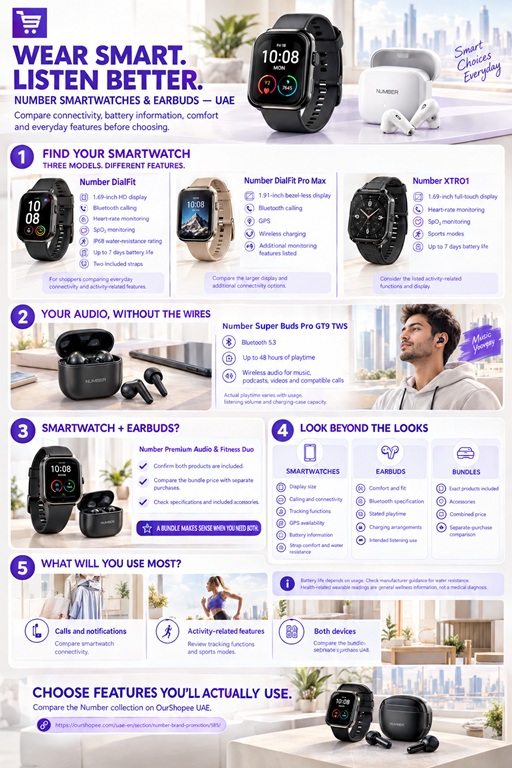  Browse NUMBER UAE for Your Next Style Update