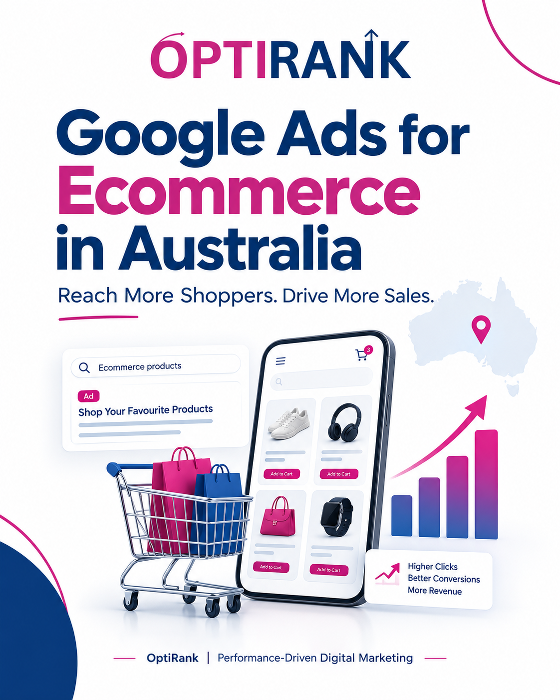  Google Ads for Ecommerce in Australia | OptiRank