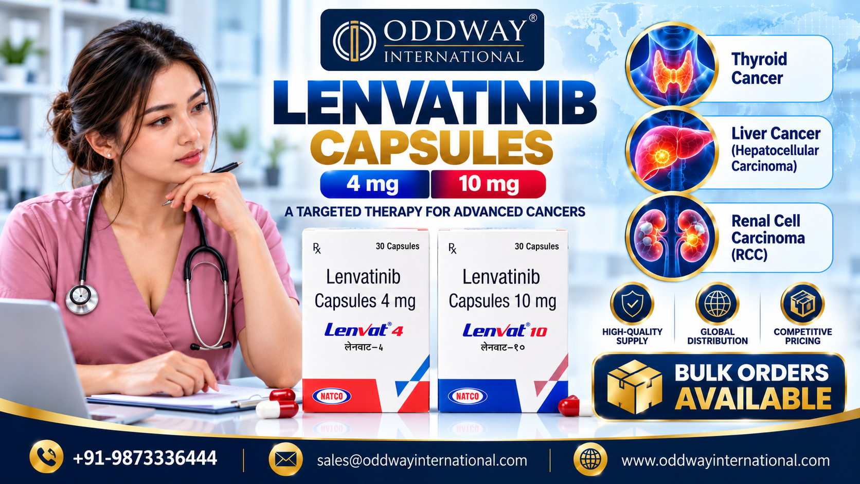  Lenvatinib Price for Importers in Canada: Essential Checklist - Oddway