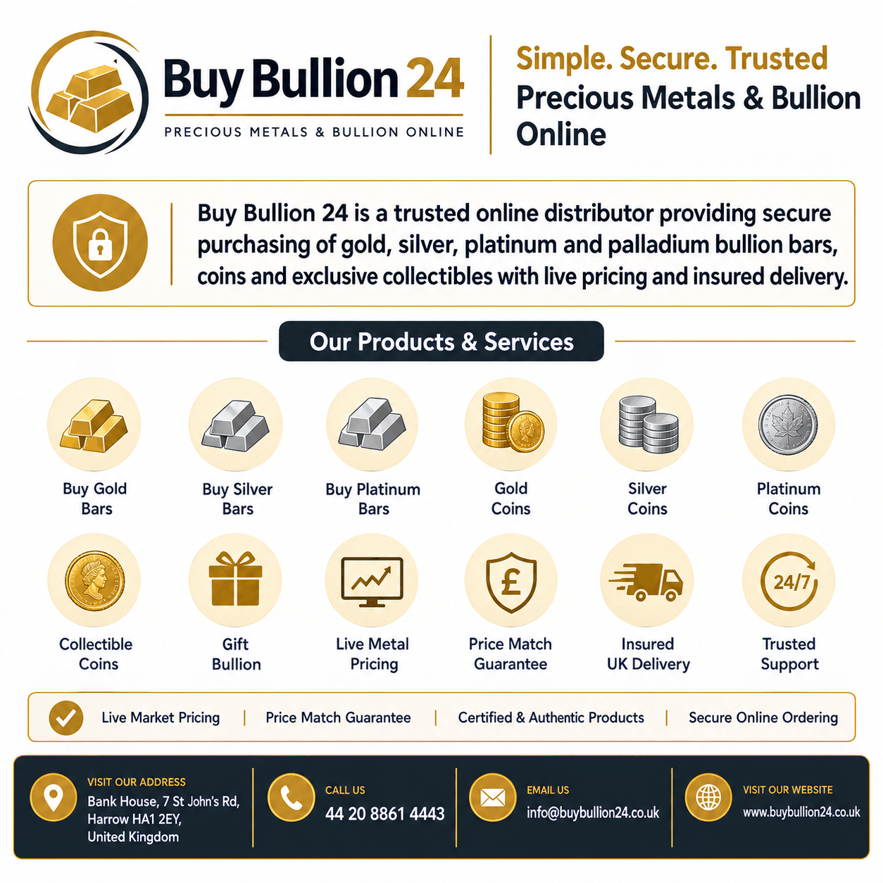  Simple. Secure. Trusted Precious Metals & Bullion Online