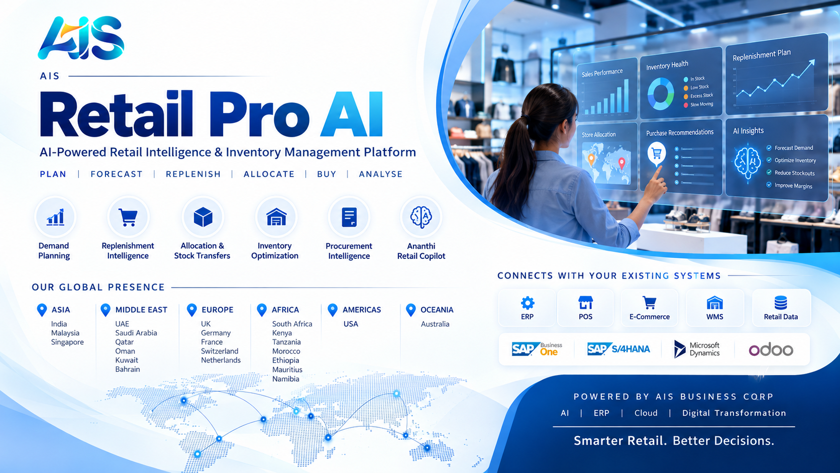  SAP Business One retail software