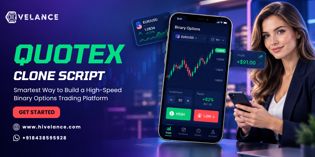  Custom Binary Option Trading Platform Development by Hivelance