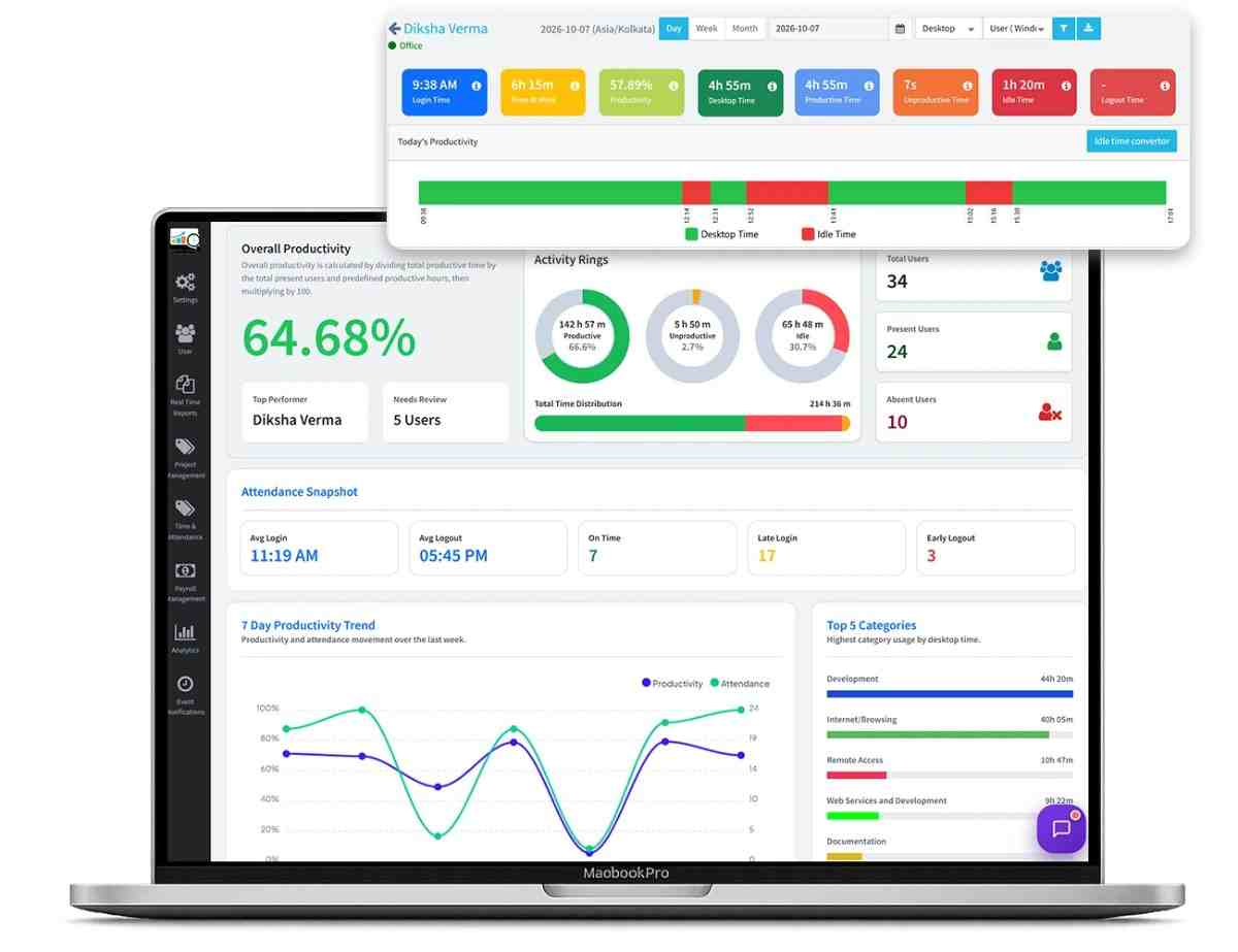  Desktop Monitoring Software for Modern Teams - DeskTrack