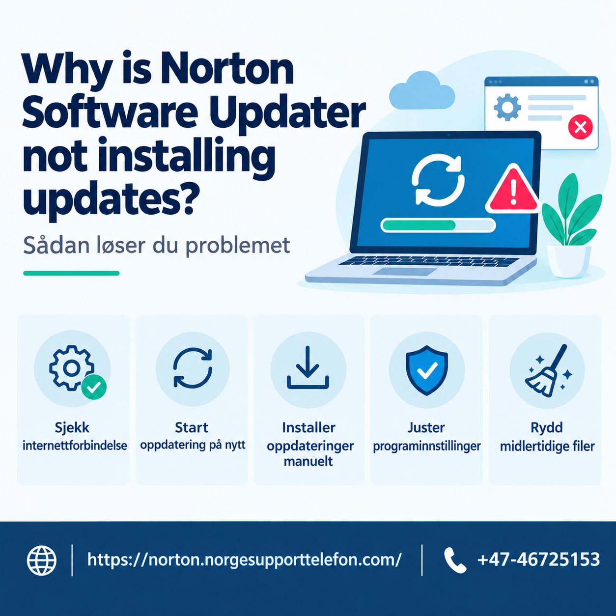  Norton Software Updater Not Installing Updates | call +47-46725153