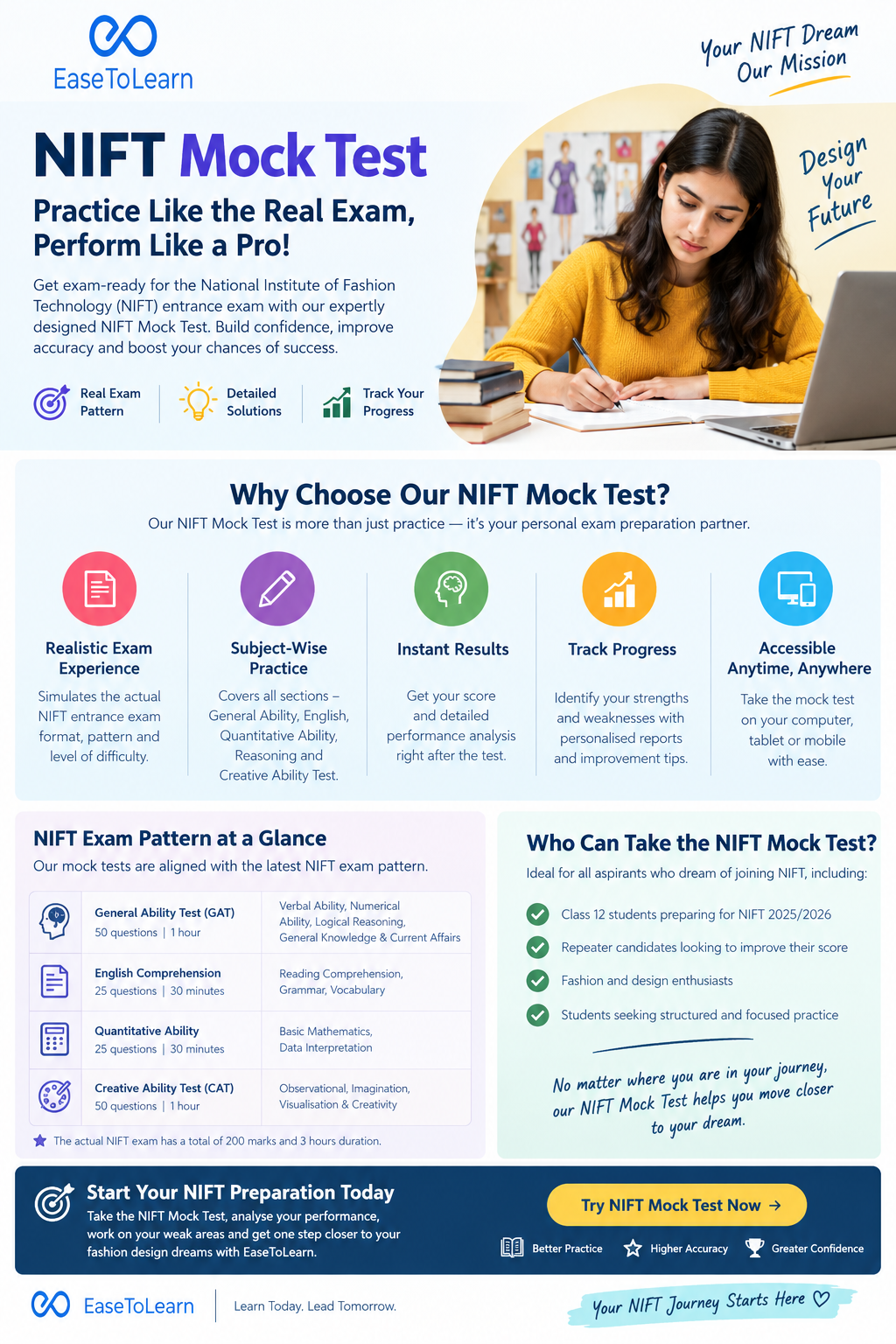  NIFT Mock Test – Prepare Smarter for the NIFT Entrance Exam with EaseToLearn