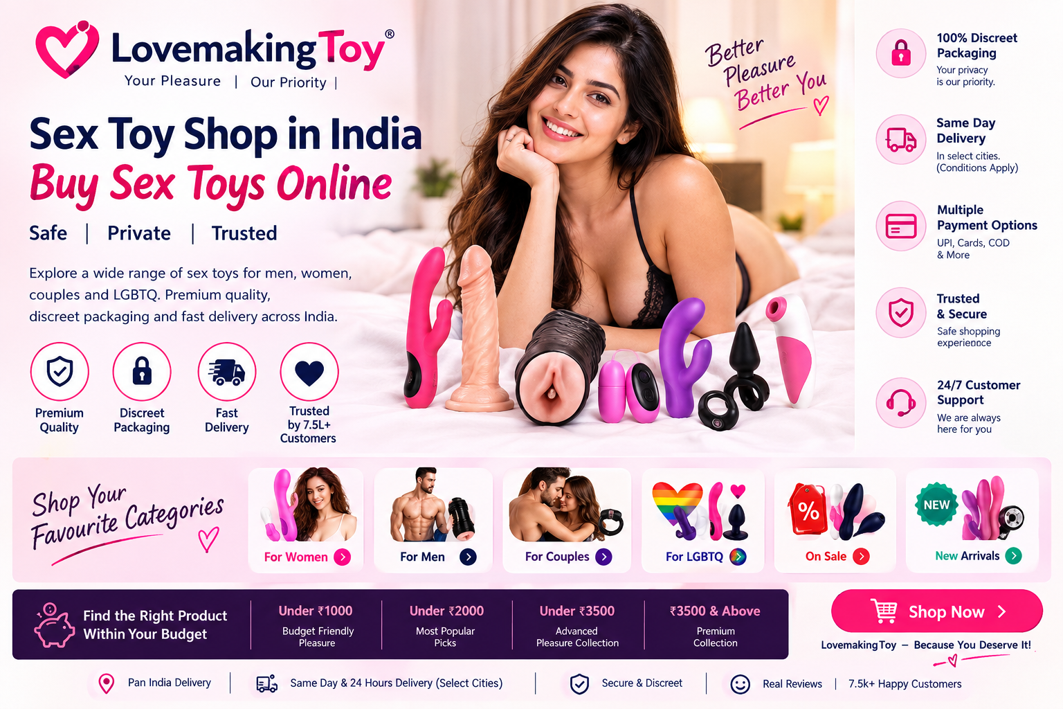  Private Online Shopping for Personal Wellness Products Across India