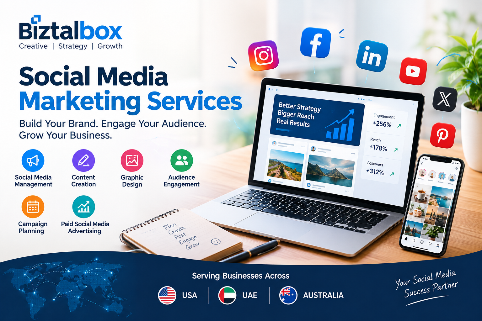  Social Media Marketing Services in the USA | Biztalbox