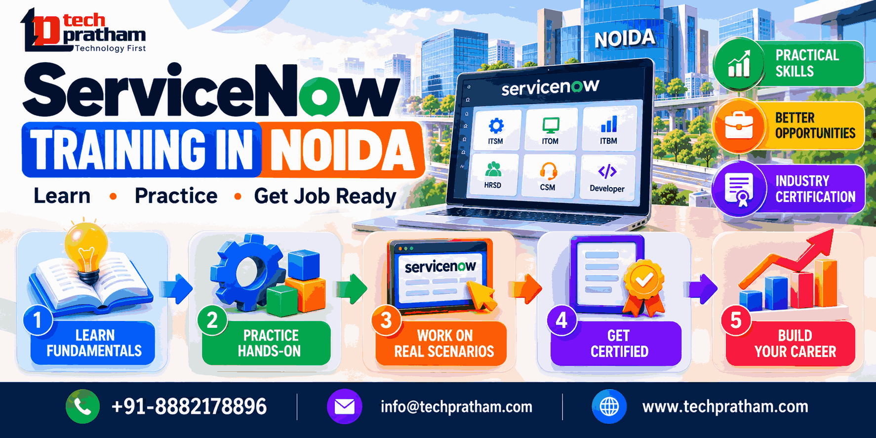  ServiceNow Training in Noida for Practical IT Skills