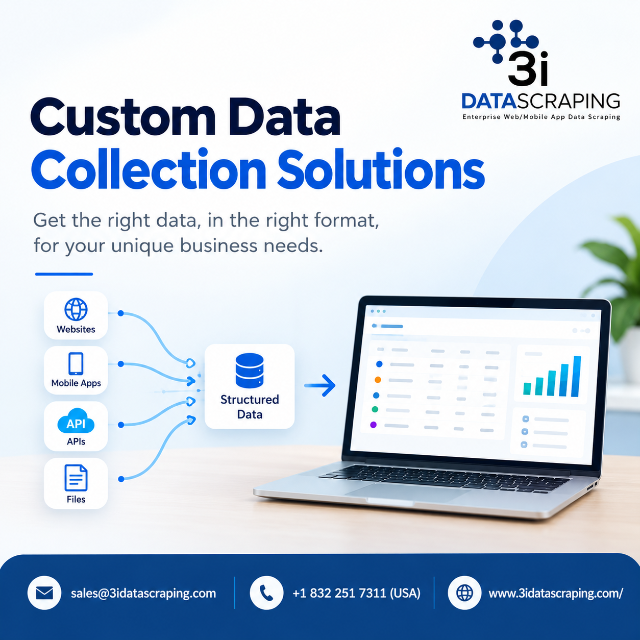  Custom Data Collection Solutions