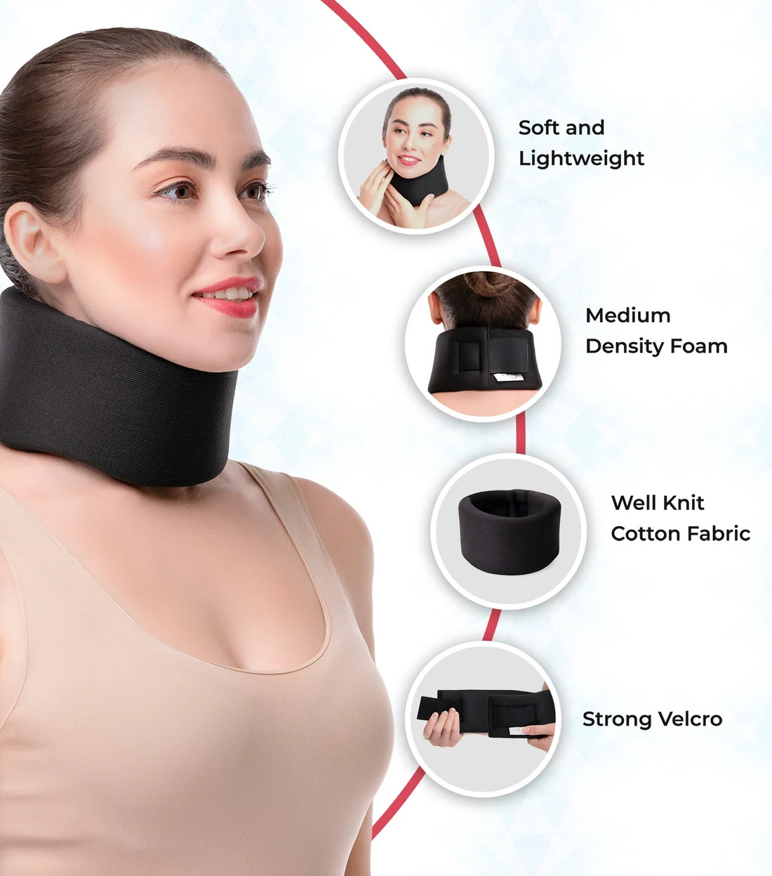  Unisex Soft Neck Support Brace for Comfortable Neck Support | SNUG360