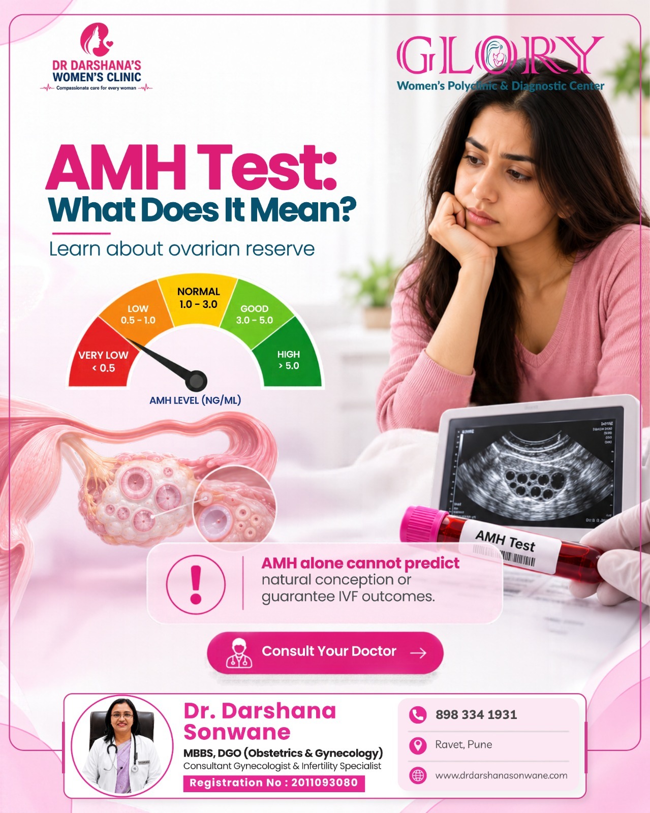  Understanding Gynecological Health and Consultation Options in Akurdi