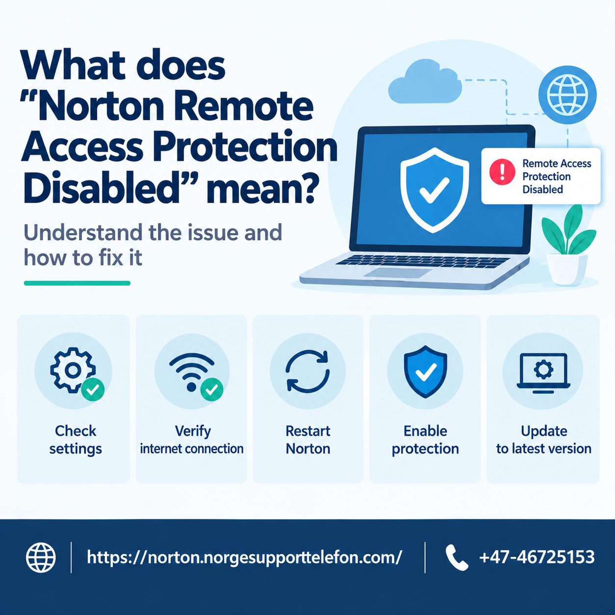  What Does “Norton Remote Access Protection Disabled” Mean?
