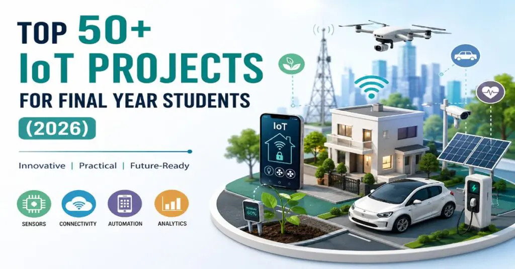  Top 50 Unique IoT Projects for Final Year Students (2026)