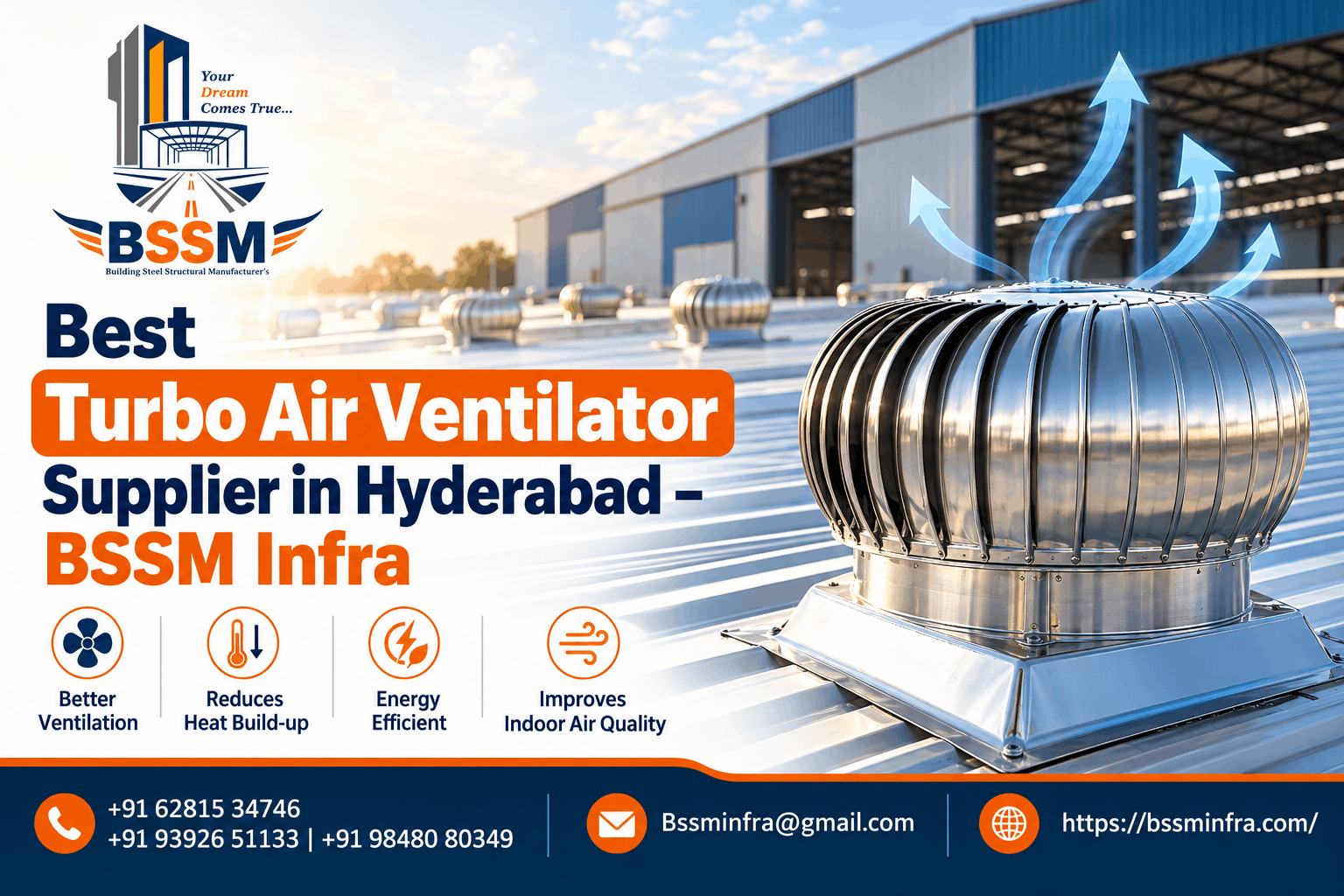  Best Turbo Air Ventilator Supplier in Hyderabad – BSSM Infra