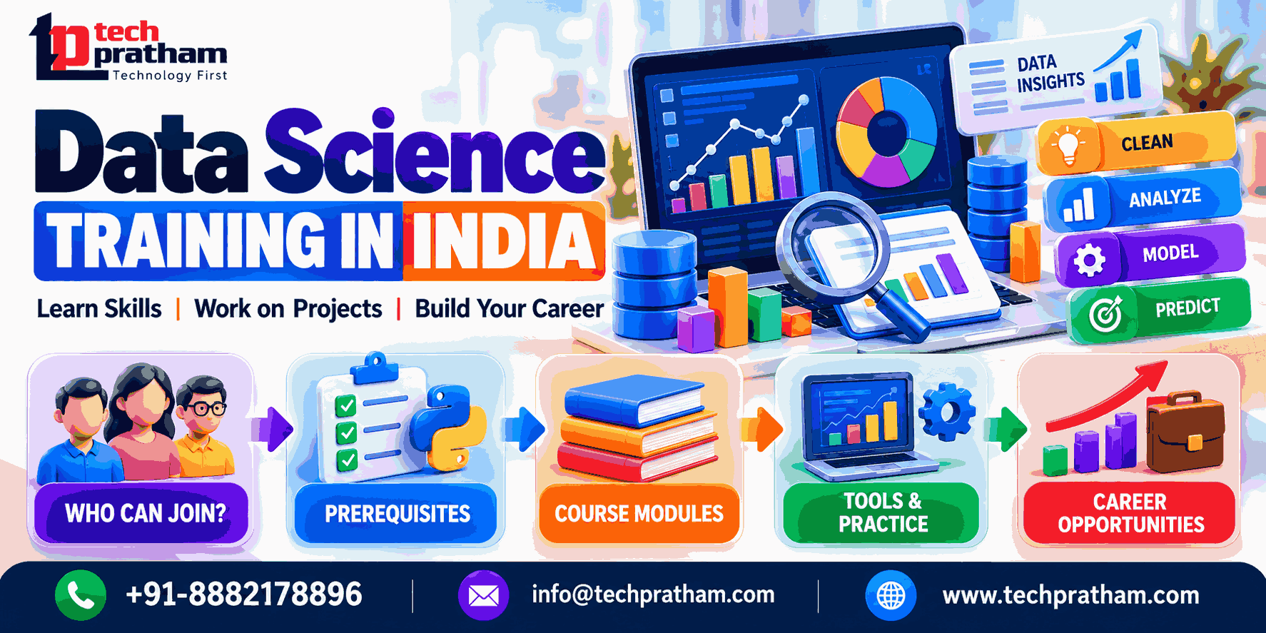  Data Science Training in India to Master Data Driven Skills