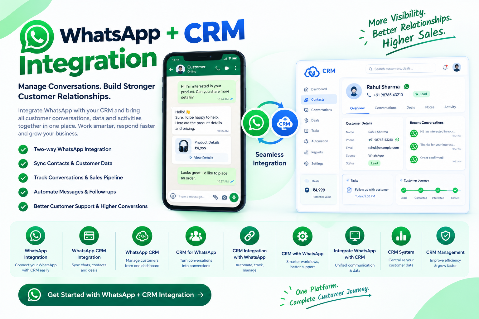  WhatsApp CRM: Manage Customer Relationships with Smart Messaging