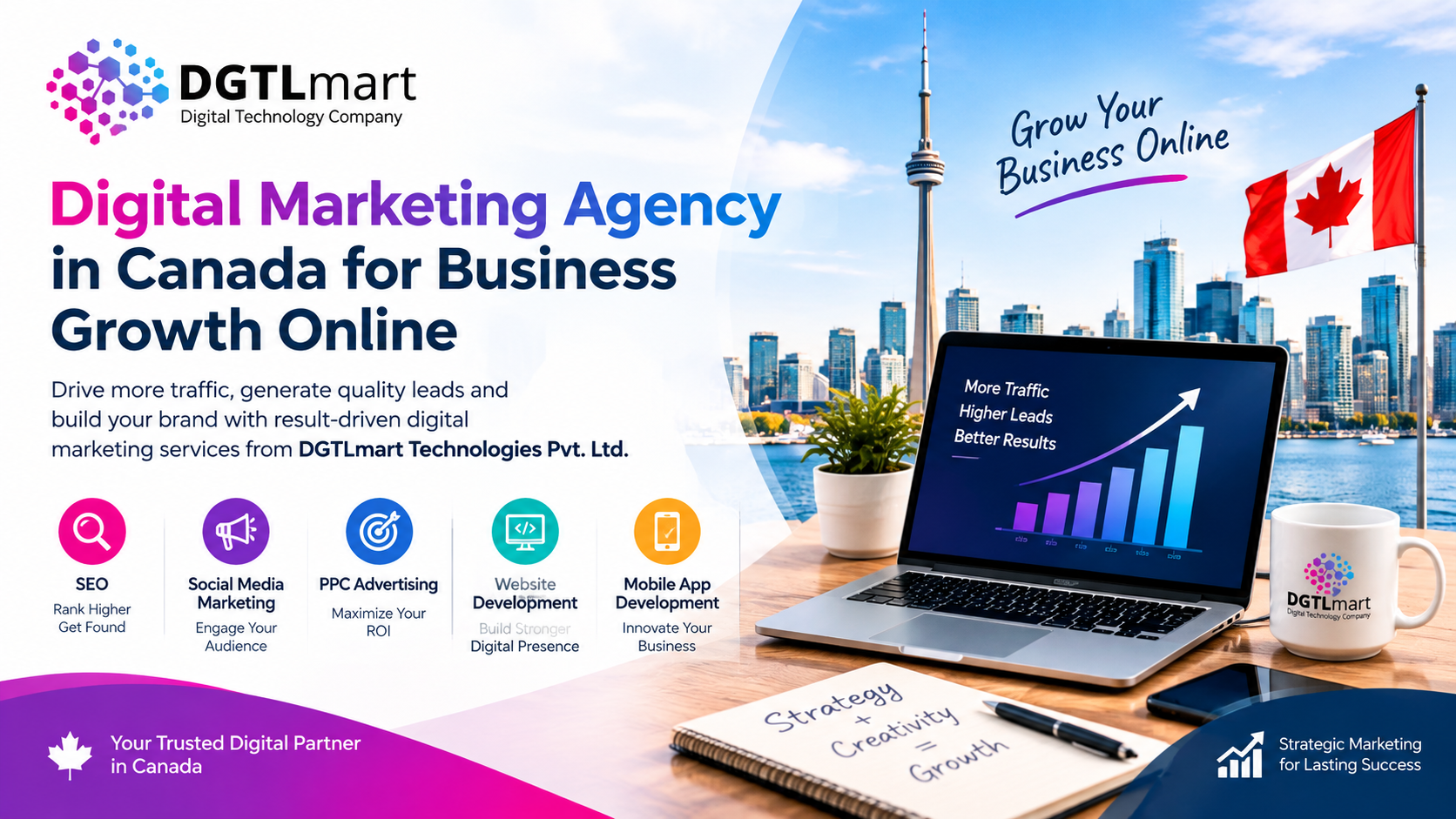  Digital Marketing Agency in Canada for Business Growth Online