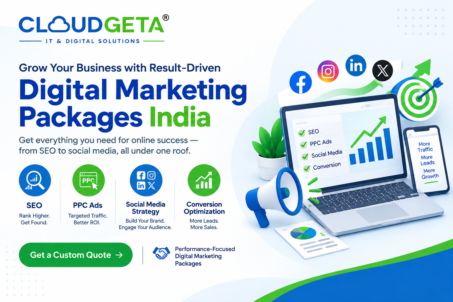  ROI-Driven Digital Marketing Packages in India for More Leads & Sales