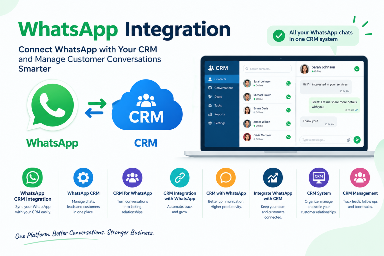  CRM for WhatsApp: Automate Customer Management & Boost Sales