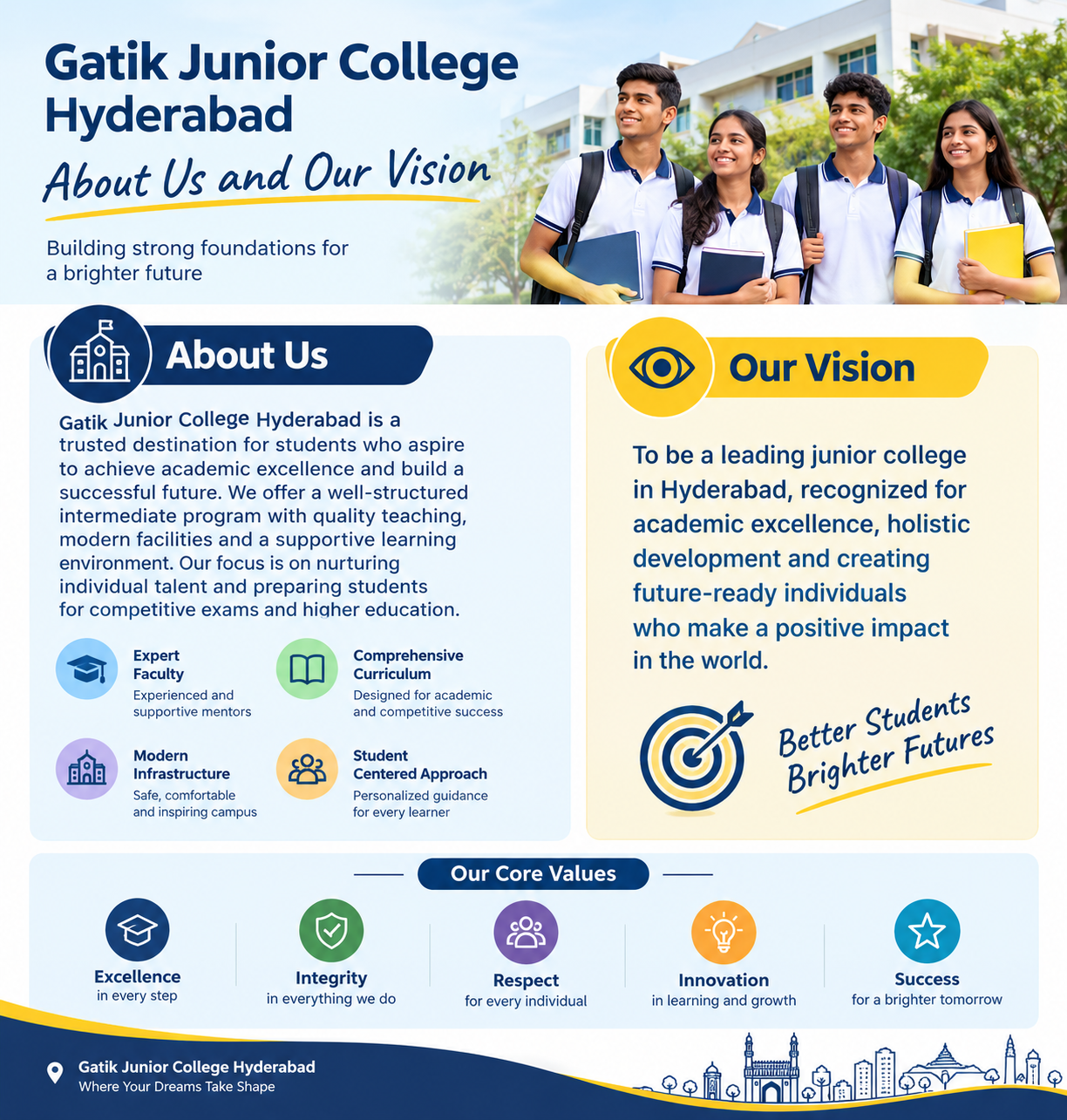  Best Intermediate College in Hyderabad | Join Gatik