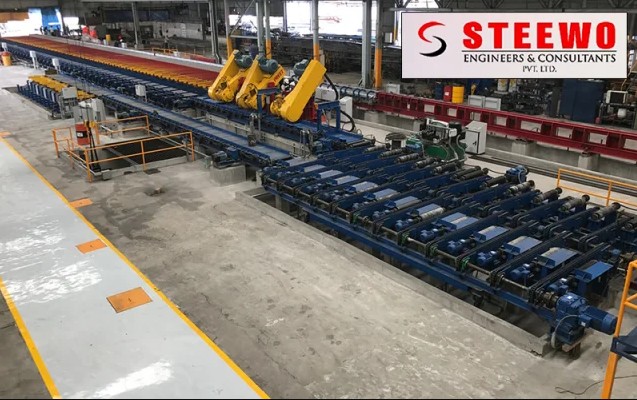  Trusted Rolling Mill Manufacturers for Industrial Plants in Hyderabad, Telangana | Steewo Engineers