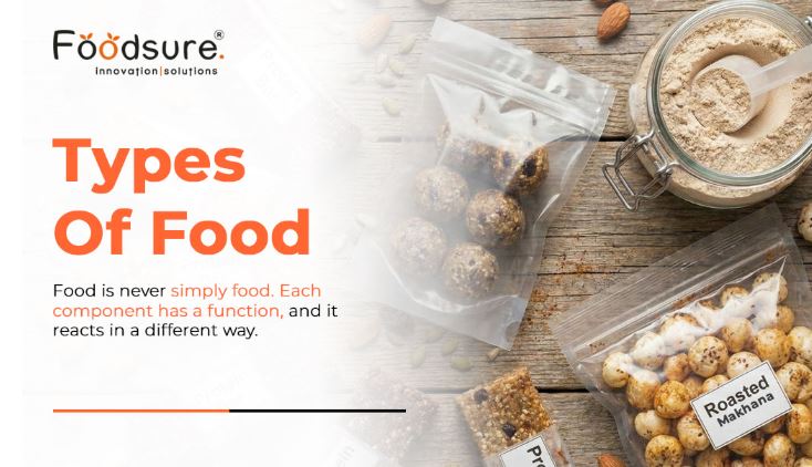  Types of Food: Understand Categories and Make Smarter Choices